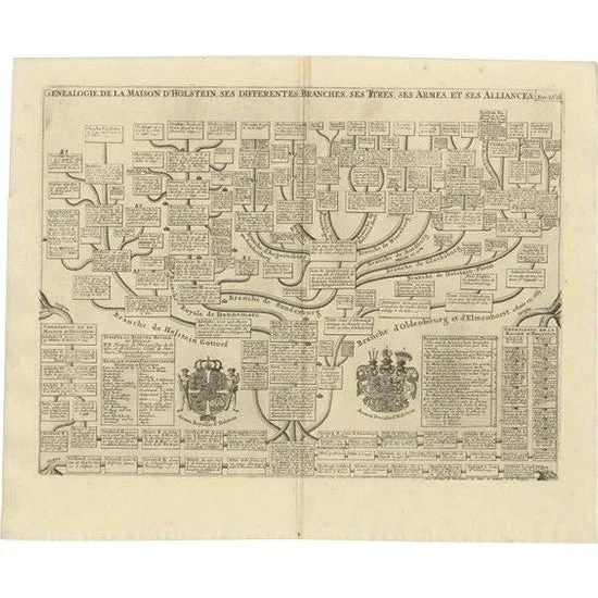Antique Genealogy Chart of the House of Holstein, 1732