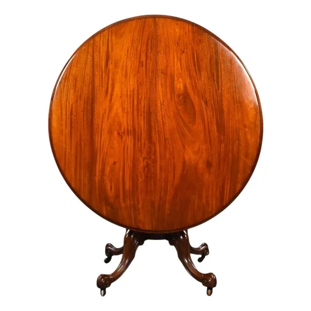 Victorian Mahogany Circular Breakfast Table, 1860
