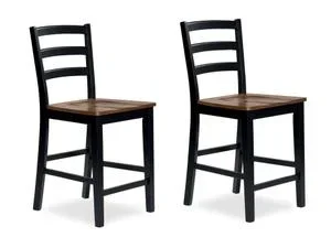Wildenauer Counter Height Barstool (set of 2)